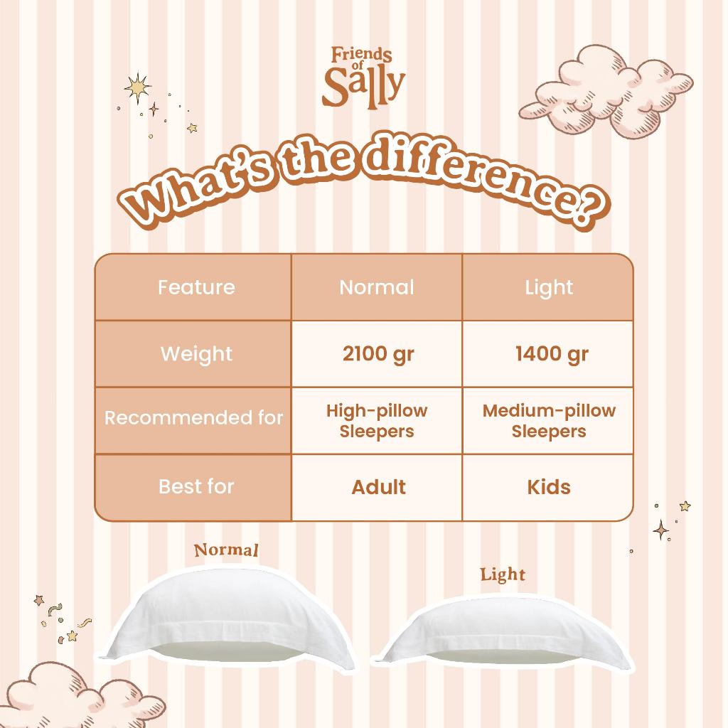 Bamboo Woven Kids & Adult Head Pillow - Disney Marie