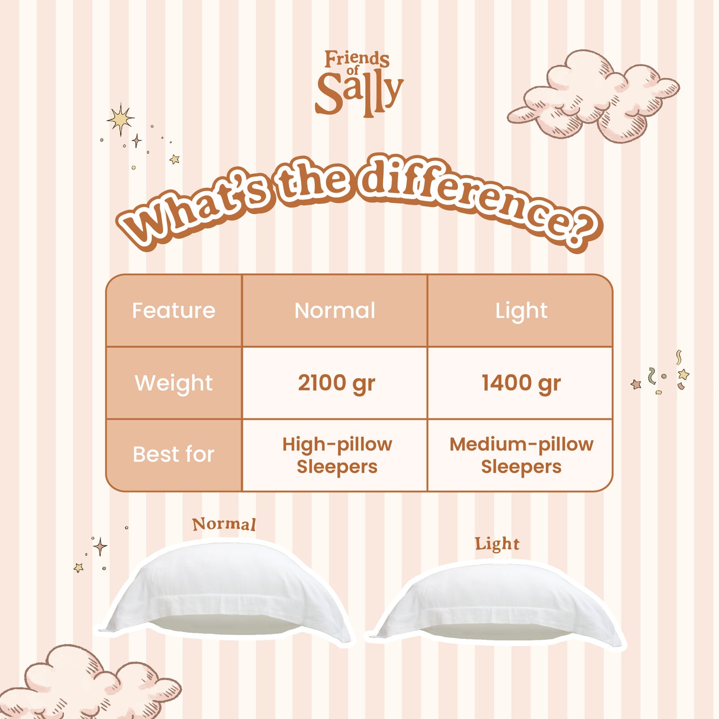 Bamboo Woven Kids Adult Head Pillow Pooh in the Woods - Disney Classic Pooh Collection